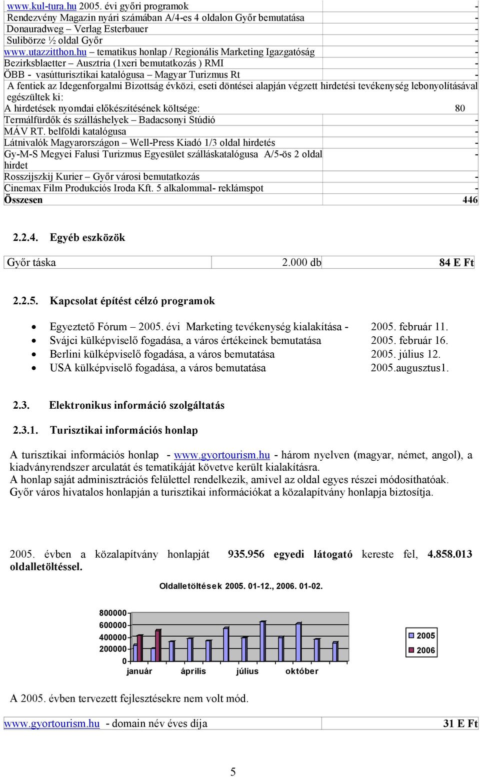 Bizottság évközi, eseti döntései alapján végzett hirdetési tevékenység lebonyolításával egészültek ki: A hirdetések nyomdai előkészítésének költsége: 80 Termálfürdők és szálláshelyek Badacsonyi