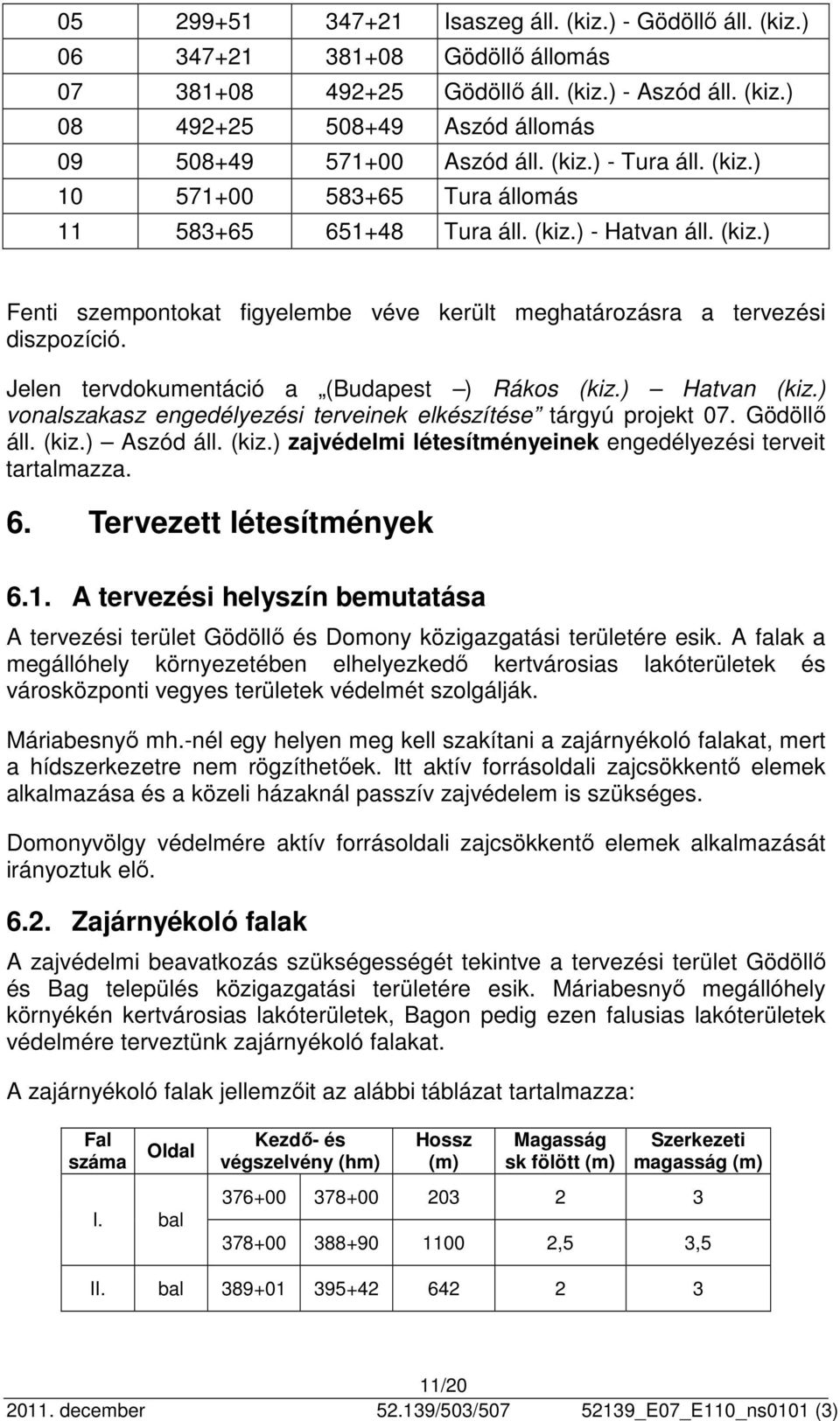Jelen tervdokumentáció a (Budapest ) Rákos (kiz.) Hatvan (kiz.) vonalszakasz engedélyezési terveinek elkészítése tárgyú projekt 07. Gödöllő áll. (kiz.) Aszód áll. (kiz.) zajvédelmi létesítményeinek engedélyezési terveit tartalmazza.