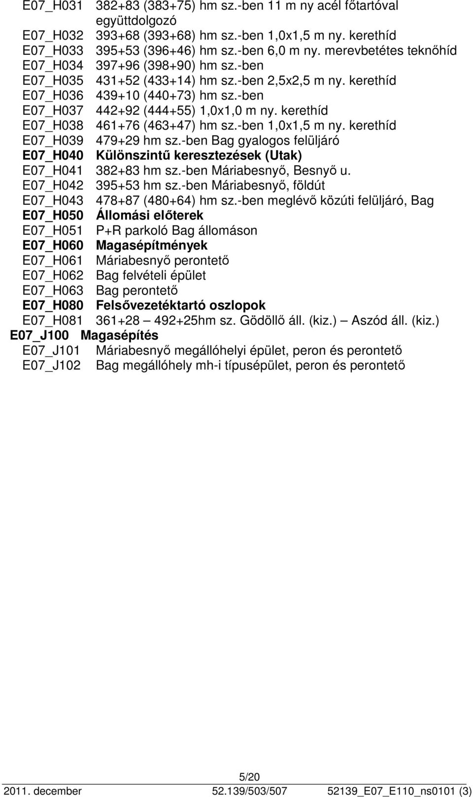 kerethíd E07_H038 461+76 (463+47) hm sz.-ben 1,0x1,5 m ny. kerethíd E07_H039 479+29 hm sz.-ben Bag gyalogos felüljáró E07_H040 Különszintű keresztezések (Utak) E07_H041 382+83 hm sz.