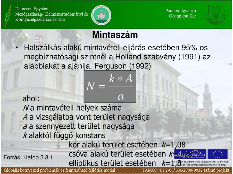 Ferguson (1992) N = ahol: N a mintavételi teli helyek száma A a vizsgálatba vont terület nagysága ga a