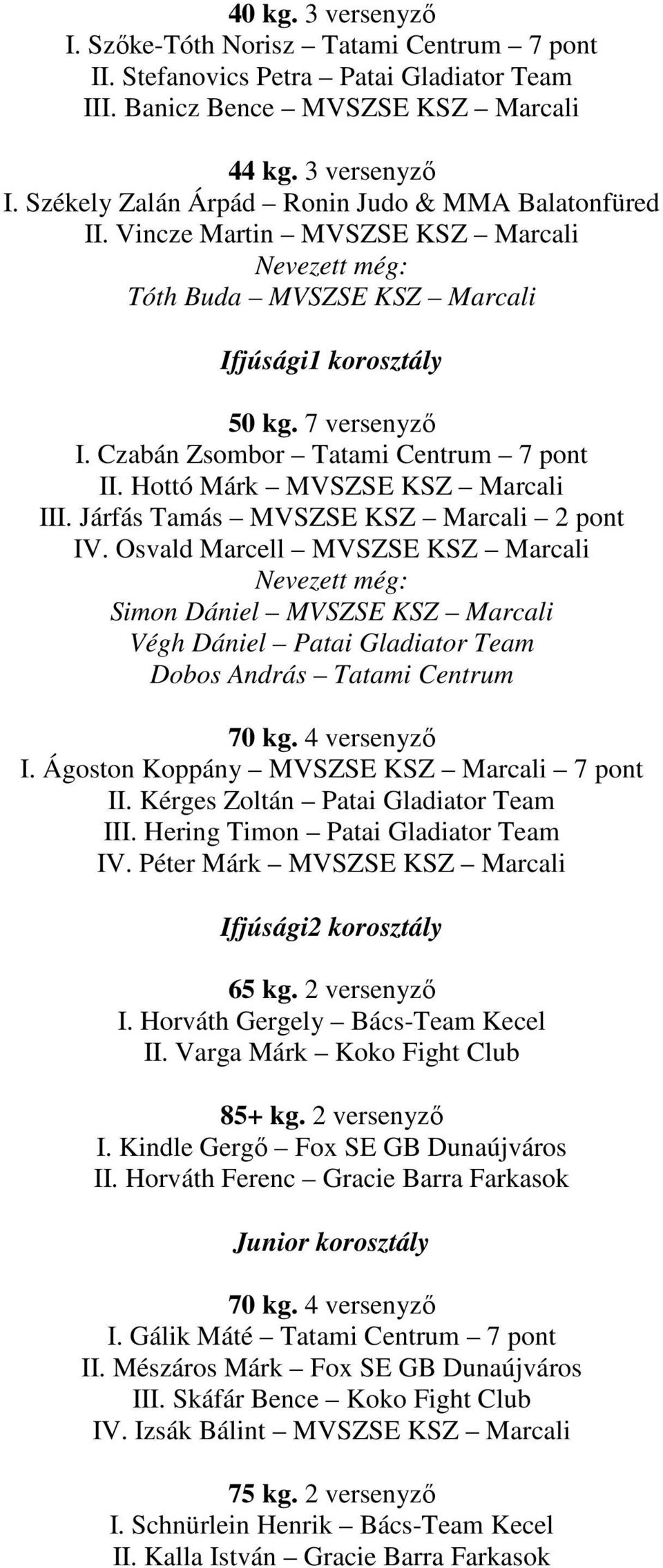 Járfás Tamás MVSZSE KSZ Marcali 2 pont IV. Osvald Marcell MVSZSE KSZ Marcali Simon Dániel MVSZSE KSZ Marcali Végh Dániel Patai Gladiator Team Dobos András Tatami Centrum 70 kg. 4 versenyzı I.