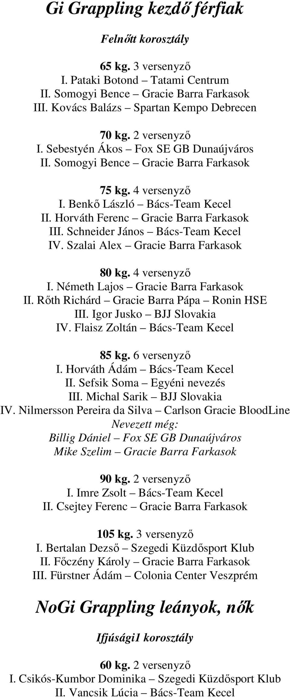 Schneider János Bács-Team Kecel IV. Szalai Alex Gracie Barra Farkasok 80 kg. 4 versenyzı I. Németh Lajos Gracie Barra Farkasok II. Rıth Richárd Gracie Barra Pápa Ronin HSE III.