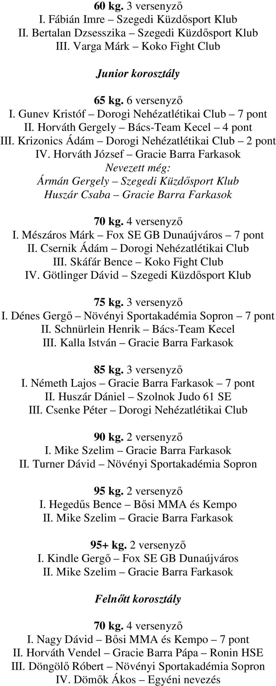 Horváth József Gracie Barra Farkasok Ármán Gergely Szegedi Küzdısport Klub Huszár Csaba Gracie Barra Farkasok 70 kg. 4 versenyzı I. Mészáros Márk Fox SE GB Dunaújváros 7 pont II.