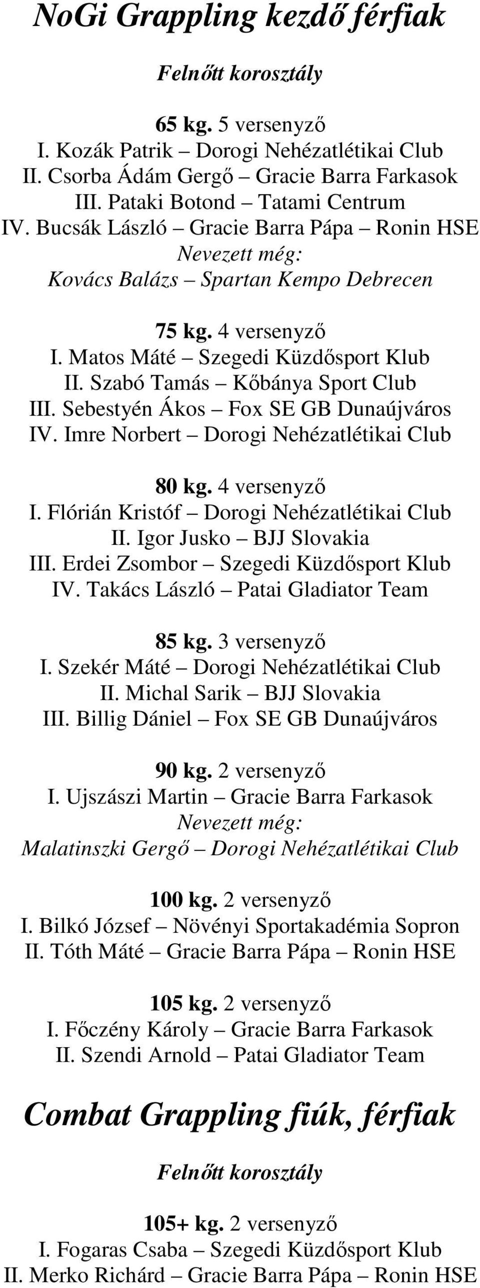 Sebestyén Ákos Fox SE GB Dunaújváros IV. Imre Norbert Dorogi Nehézatlétikai Club 80 kg. 4 versenyzı I. Flórián Kristóf Dorogi Nehézatlétikai Club II. Igor Jusko BJJ Slovakia III.