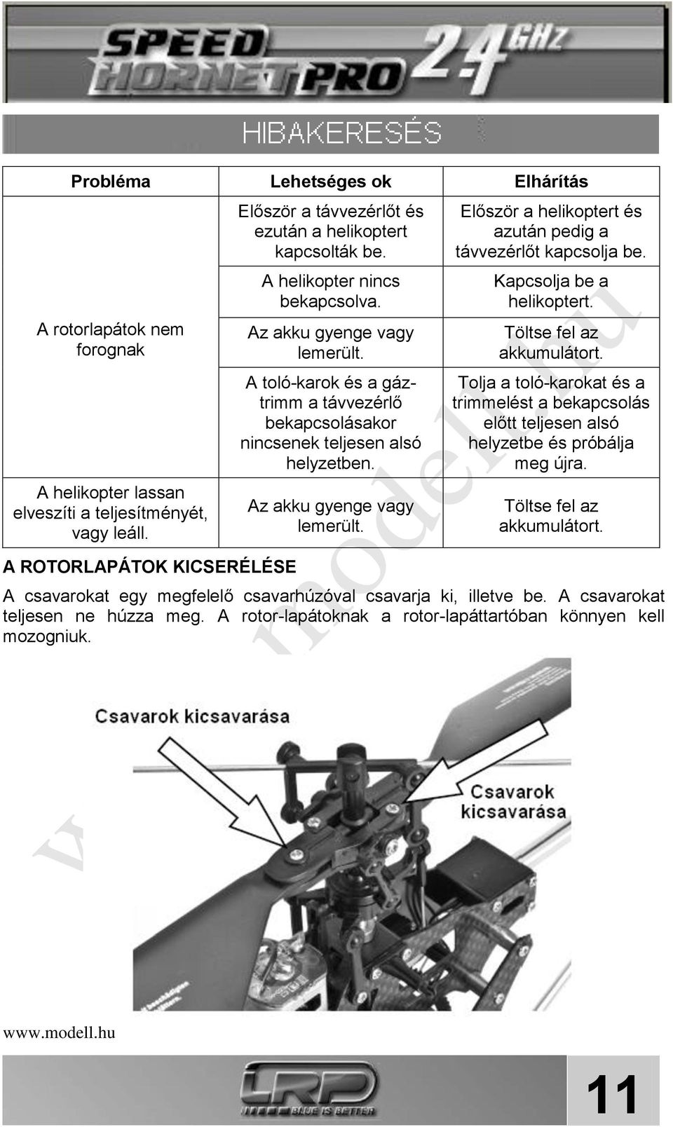 A toló-karok és a gáztrimm a távvezérlő bekapcsolásakor nincsenek teljesen alsó helyzetben. Az akku gyenge vagy lemerült. Először a helikoptert és azután pedig a távvezérlőt kapcsolja be.