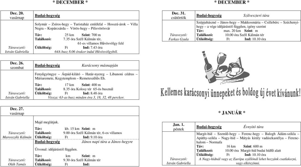 csütörtök Szilveszteri túra Szépjuhászné János-hegy Makkosmária Csillebérc Széchenyihegy a vége időjárástól függően, igény szerint Táv: max. 20 km Szint: m 10.00 óra Széll Kálmán tér 10.10 óra Dec.