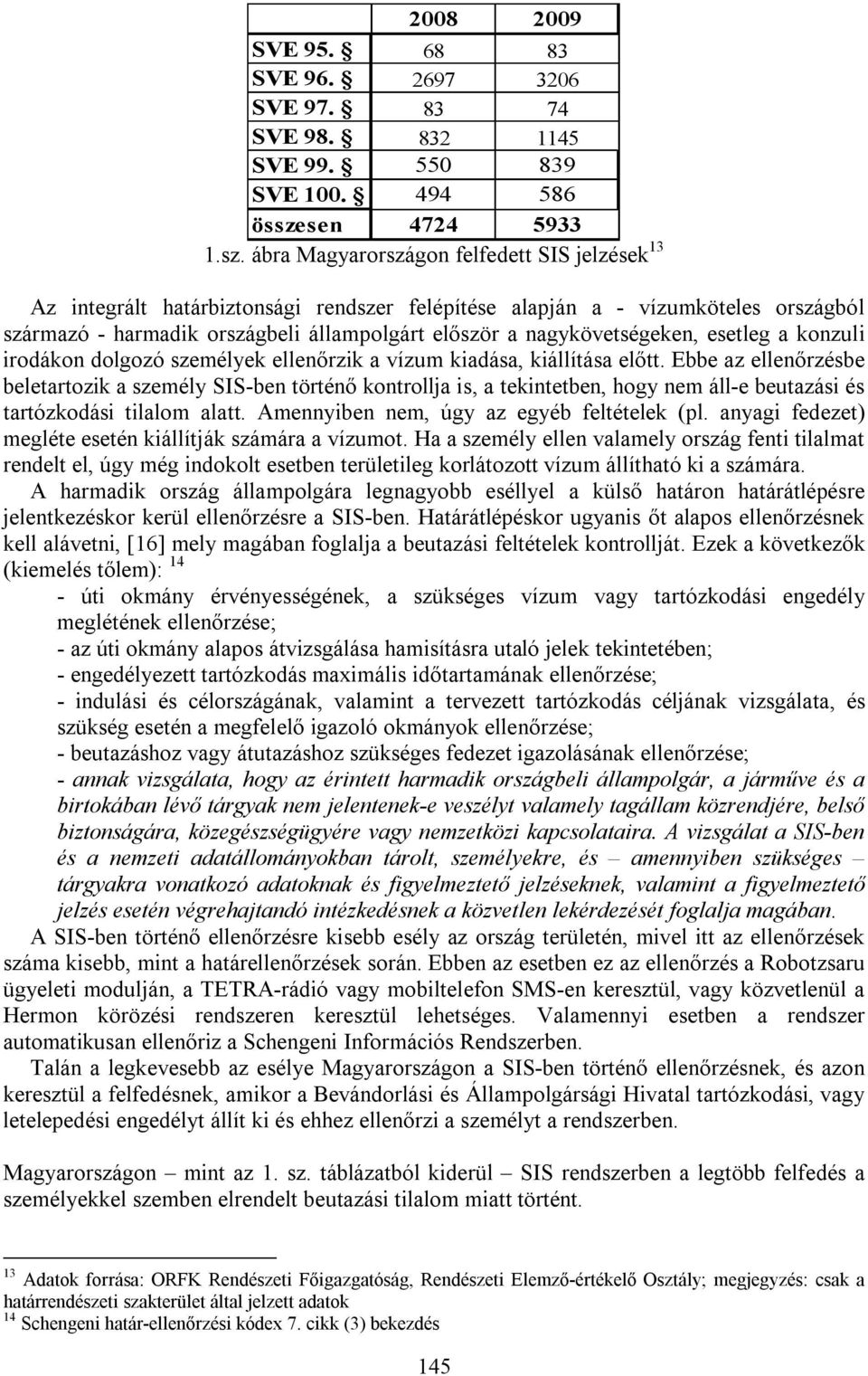 ábra Magyarországon felfedett SIS jelzések 13 Az integrált határbiztonsági rendszer felépítése alapján a - vízumköteles országból származó - harmadik országbeli állampolgárt először a