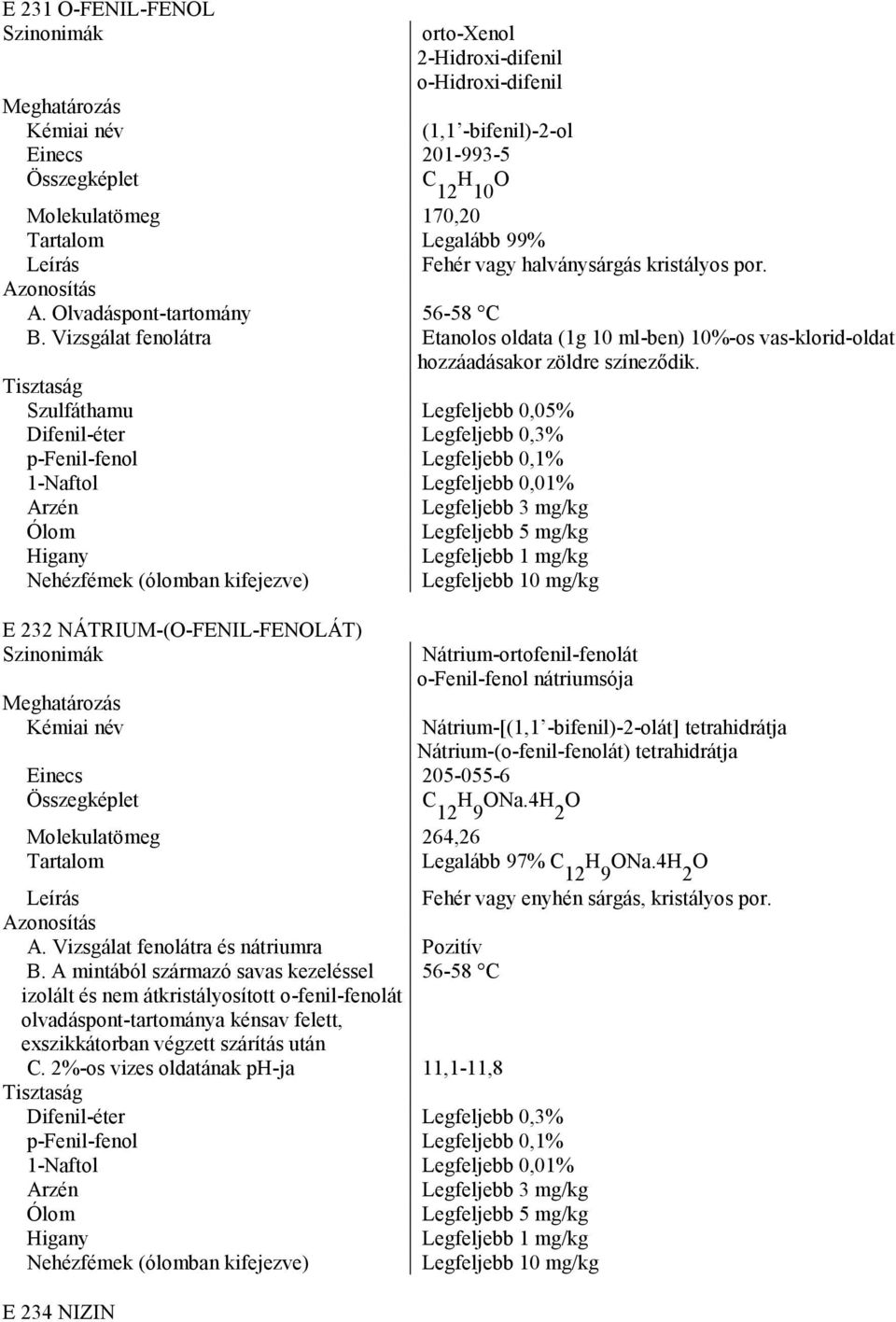 Szulfáthamu Legfeljebb 0,05% Difenil-éter Legfeljebb 0,3% p-fenil-fenol Legfeljebb 0,1% 1-Naftol Legfeljebb 0,01% E 232 NÁTRIUM-(O-FENIL-FENOLÁT) Nátrium-ortofenil-fenolát o-fenil-fenol nátriumsója