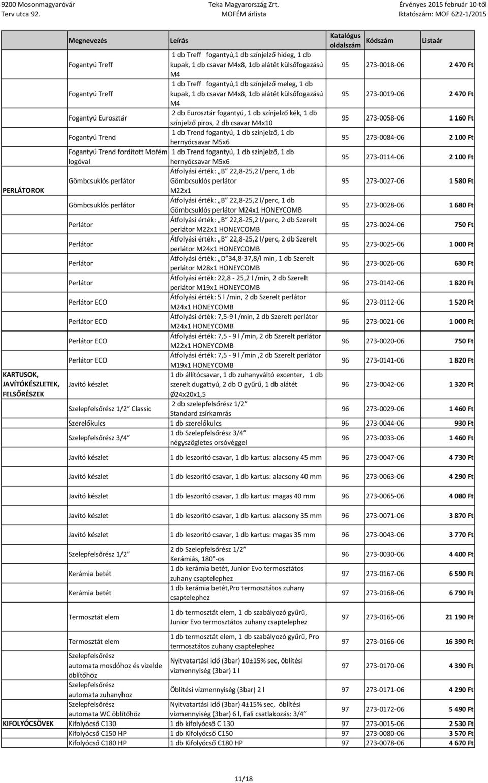 színjelző piros, 2 db csavar M4x10 95 273-0058-06 1160 Ft Fogantyú Trend 1 db Trend fogantyú, 1 db színjelző, 1 db hernyócsavar M5x6 95 273-0084-06 2100 Ft Fogantyú Trend fordított Mofém 1 db Trend