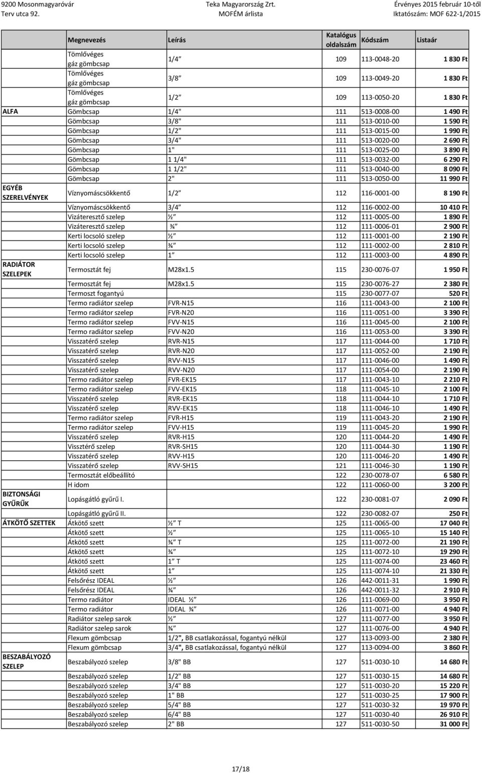 11/2" 111 513-0040-00 8090 Ft Gömbcsap 2" 111 513-0050-00 11990 Ft EGYÉB SZERELVÉNYEK Víznyomáscsökkentő 1/2 112 116-0001-00 8190 Ft Víznyomáscsökkentő 3/4 112 116-0002-00 10410 Ft Vizáteresztő