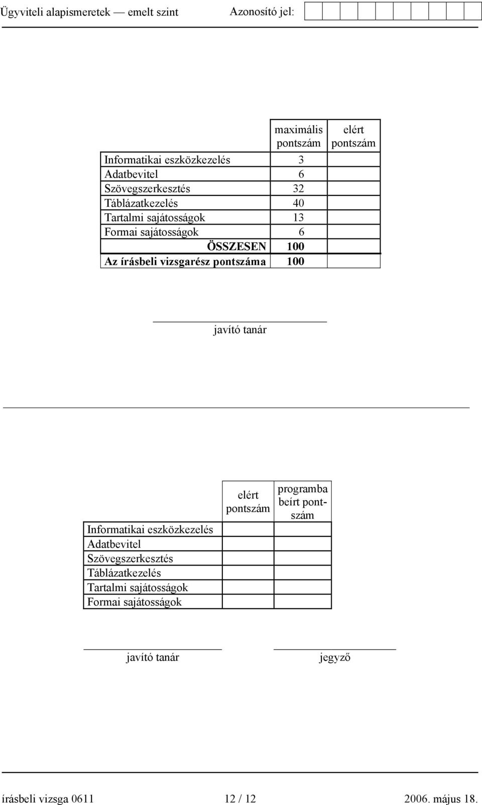 tanár Informatikai eszközkezelés Adatbevitel Szövegszerkesztés Táblázatkezelés Tartalmi sajátosságok Formai