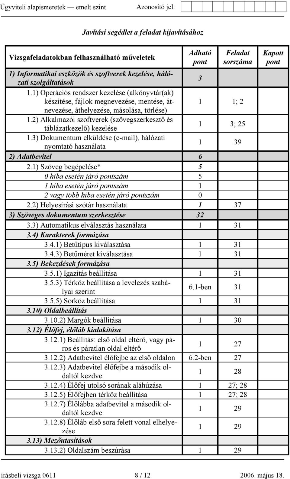 2) Alkalmazói szoftverek (szövegszerkesztő és táblázatkezelő) kezelése 1 3; 25 1.3) Dokumentum elküldése (e-mail), hálózati nyomtató használata 1 39 2) Adatbevitel 6 2.