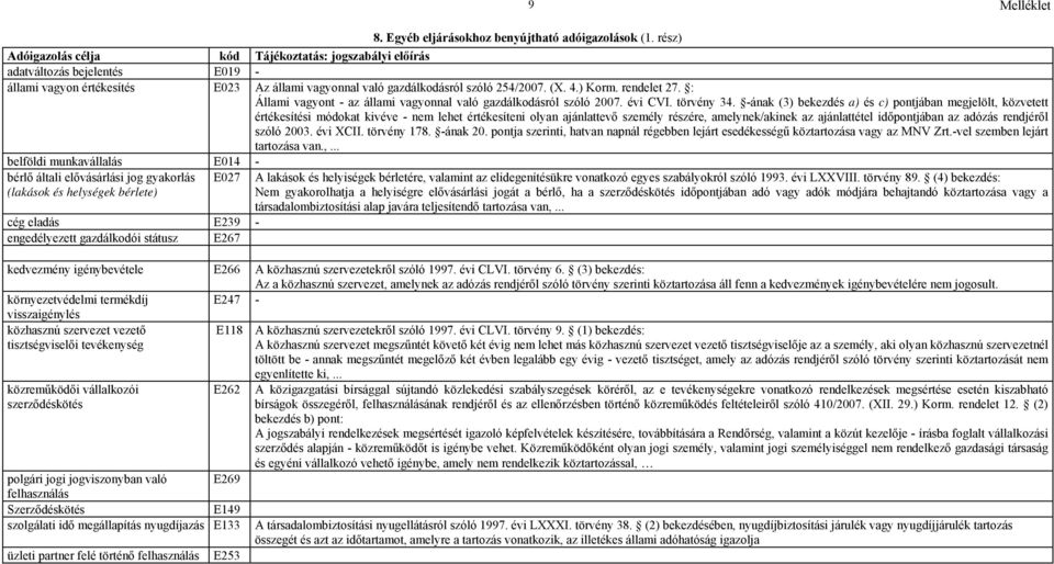 -ának (3) bekezdés a) és c) pontjában megjelölt, közvetett értékesítési módokat kivéve - nem lehet értékesíteni olyan ajánlattevő személy részére, amelynek/akinek az ajánlattétel időpontjában az