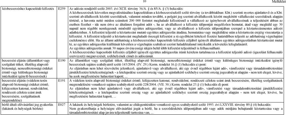 szerinti alvállalkozók közötti szerződések, valamint minden további, a polgári jog szerinti alvállalkozók között megkötött vállalkozási szerződések alapján történő, a havonta nettó módon számított