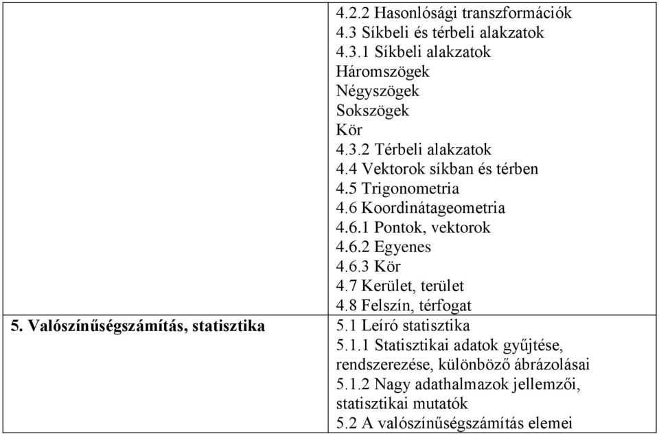 7 Kerület, terület 4.8 Felszín, térfogat 5. Valószínűségszámítás, statisztika 5.1 