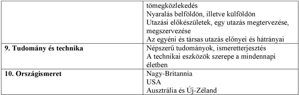 Tudomány és technika Népszerű tudományok, ismeretterjesztés A technikai eszközök