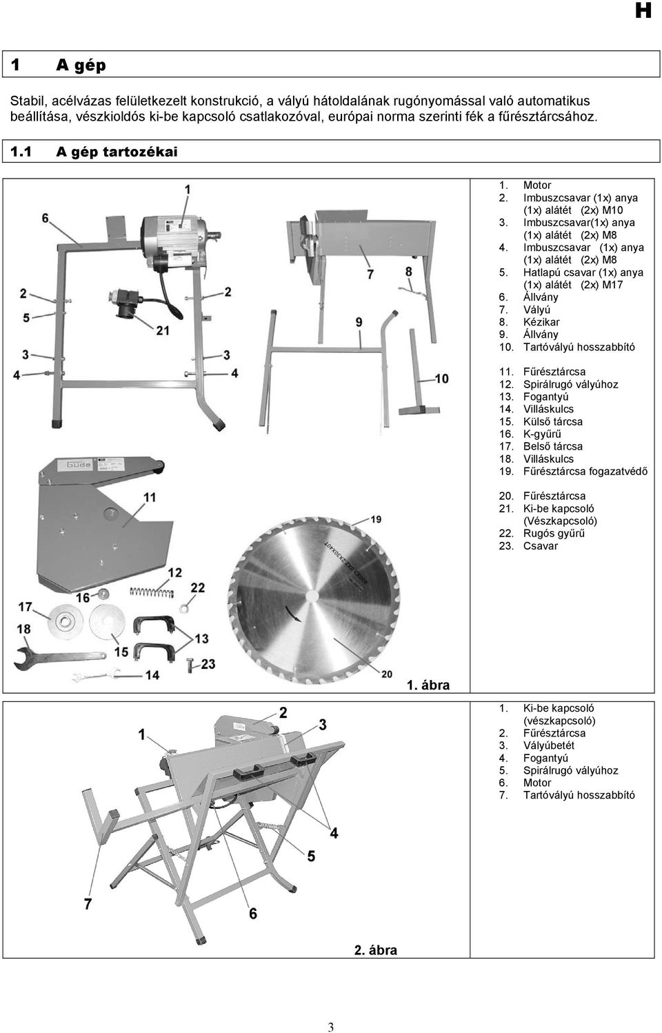Hatlapú csavar (1x) anya (1x) alátét (2x) M17 6. Állvány 7. Vályú 8. Kézikar 9. Állvány 10. Tartóvályú hosszabbító 11. Fűrésztárcsa 12. Spirálrugó vályúhoz 13. Fogantyú 14. Villáskulcs 15.