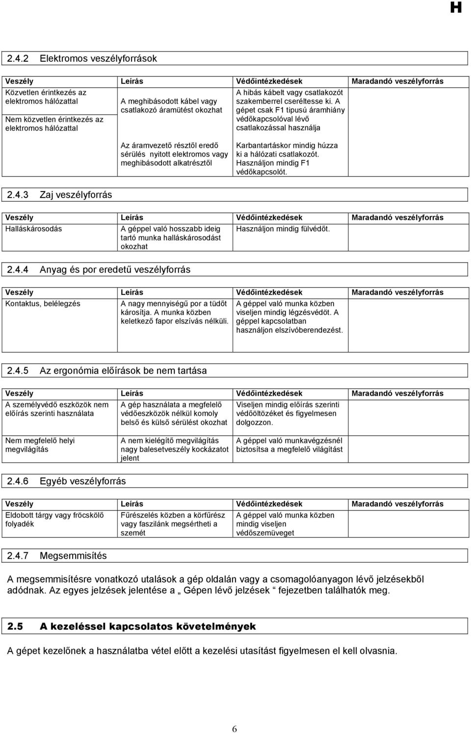 A gépet csak F1 tipusú áramhiány védőkapcsolóval lévő csatlakozással használja Az áramvezető résztől eredő sérülés nyitott elektromos vagy meghibásodott alkatrésztől Karbantartáskor mindig húzza ki a