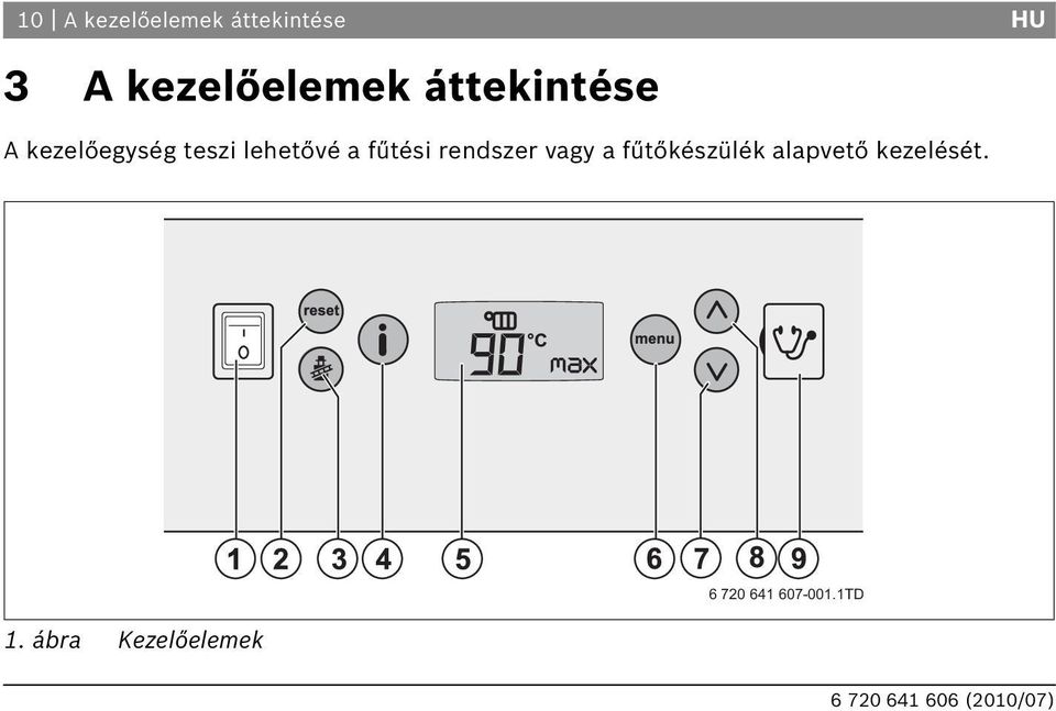 rendszer vagy a fűtőkészülék alapvető kezelését. 1.