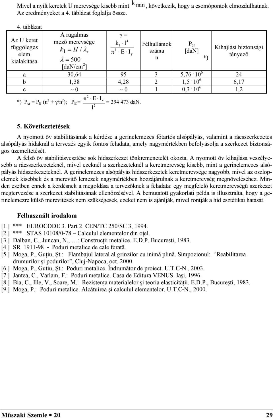 Kihajlási biztonsági ténező 5.