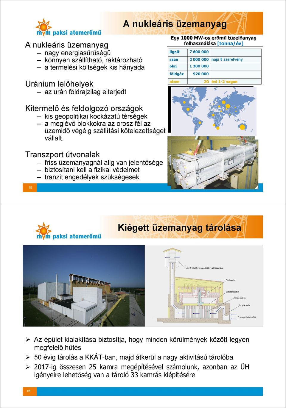 Transzport útvonalak friss üzemanyagnál alig van jelentősége biztosítani kell a fizikai védelmet tranzit engedélyek szükségesek 15 Kiégett üzemanyag tárolása Az épület kialakítása biztosítja, hogy