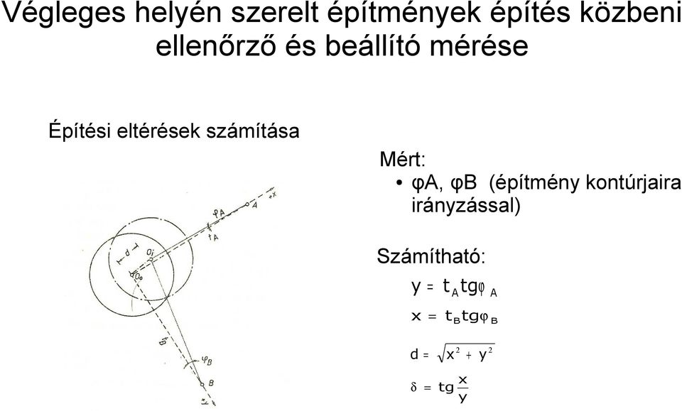 φb (építmény kontúrjaira irányzással)