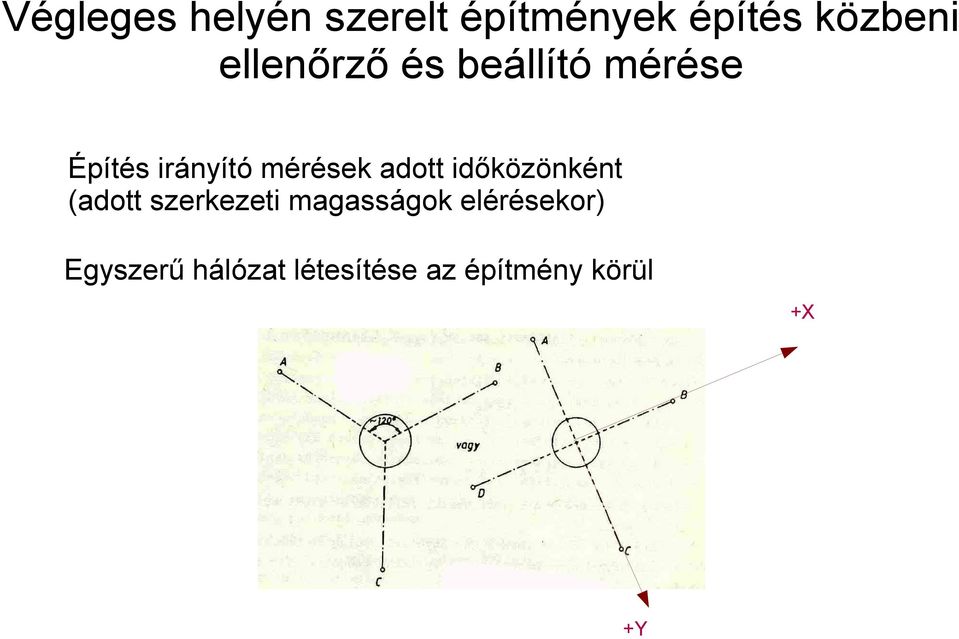 időközönként (adott szerkezeti magasságok