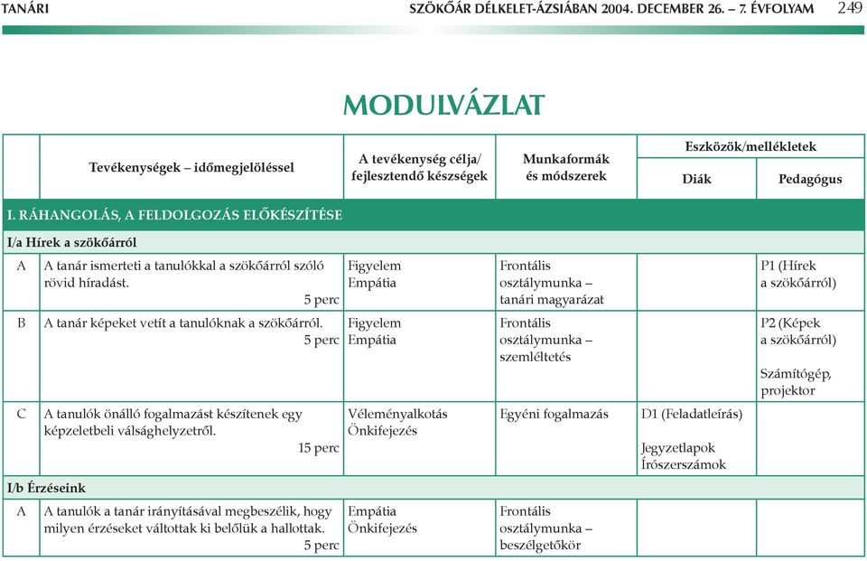 5 perc tanári magyarázat P1 (Hírek a szökôárról) tanár képeket vetít a tanulóknak a szökôárról.