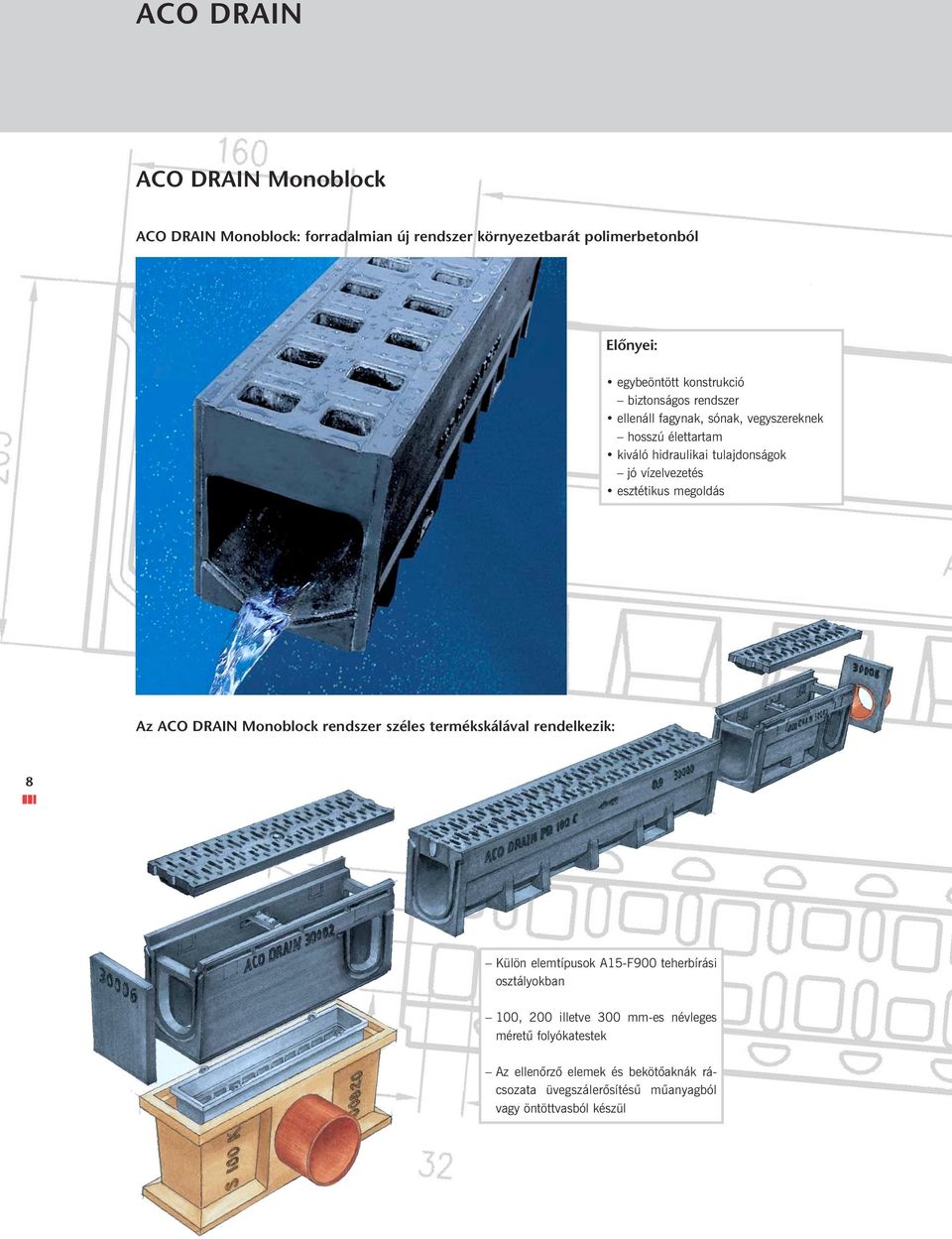 megoldás Az ACO DRAIN Monoblock rendszer széles termékskálával rendelkezik: 8 Külön elemtípusok A15-F900 teherbírási osztályokban 100, 200