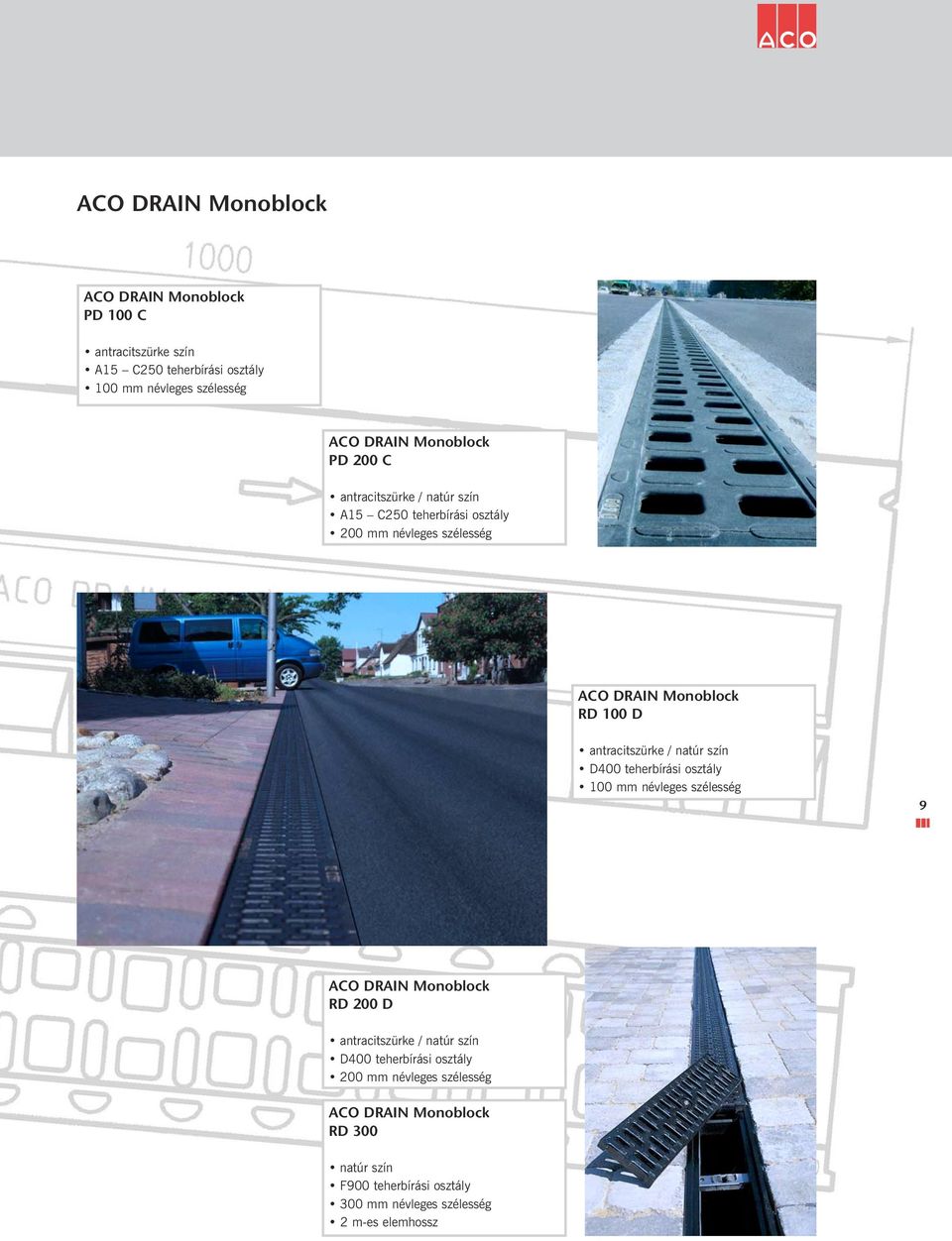 antracitszürke / natúr szín D400 teherbírási osztály 100 mm névleges szélesség 9 ACO DRAIN Monoblock RD 200 D antracitszürke / natúr szín