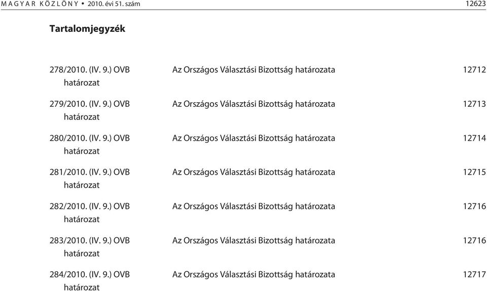 ) OVB határozat 282/2010. ) OVB határozat 283/2010. ) OVB határozat 284/2010.