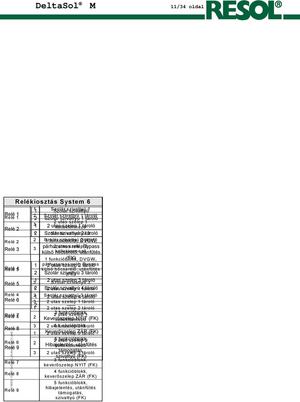 utas szelep relé, Bypass 2 3 külsõ hõcserélõ, kollektormezõ utánfûtés 1 funkcióblokk, (FK) DVGW, 1 párhuzamos 2 utas szelep relé, 2 tároló Bypass külsõ hõcserélõ, utánfûtés 2 Szolár szivattyú (FK) 3