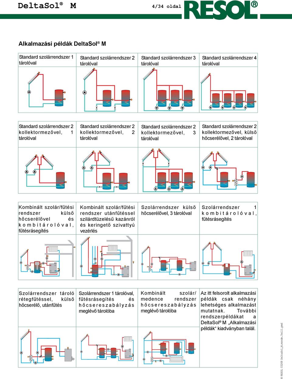 kollektormezõvel, külsõ hõcserélõvel, 2 tárolóval Kombinált szolár/fûtési rendszer külsõ hõcserélõvel és kombitárolóval, fûtésrásegítés Kombinált szolár/fûtési rendszer utánfûtéssel szilárdtüzelésû