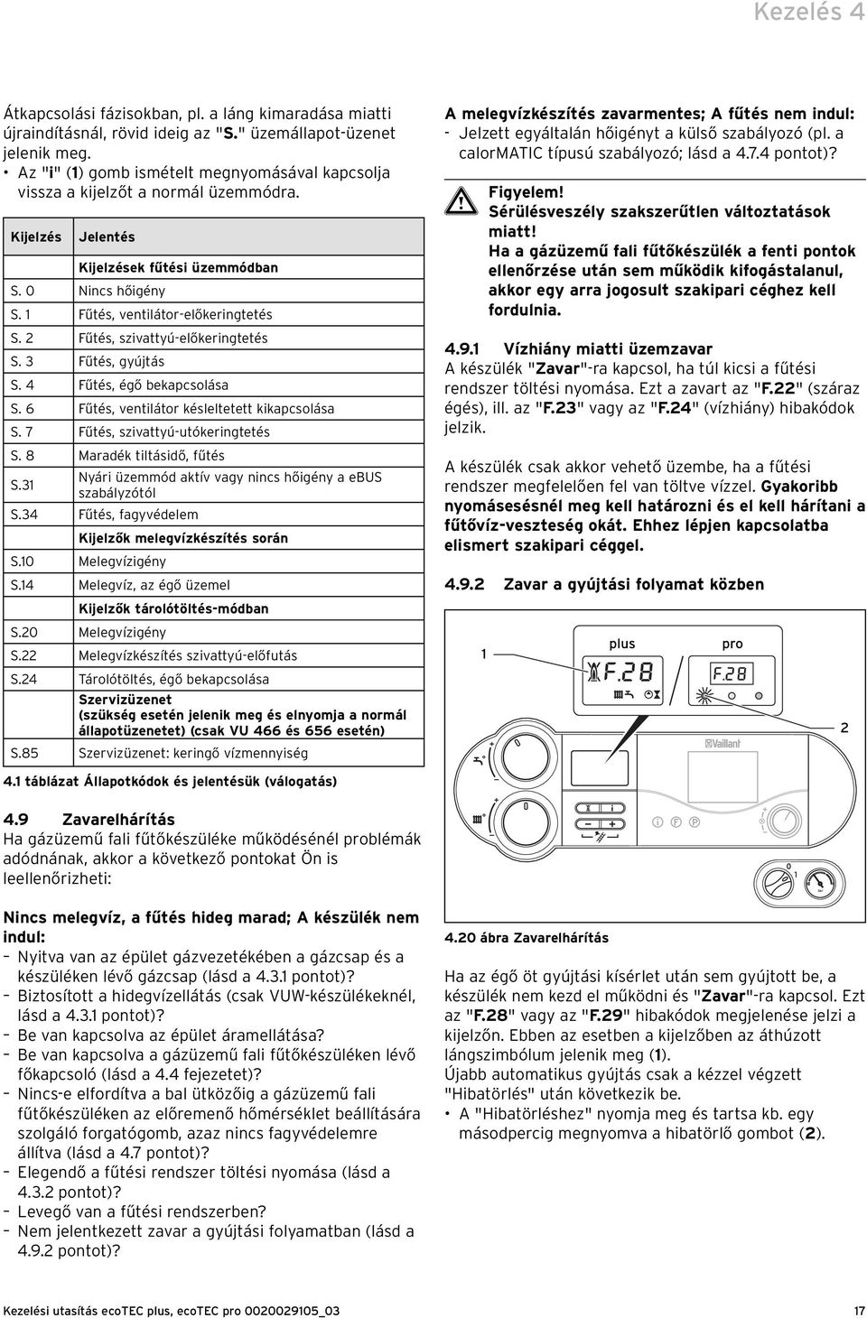 Fűtés, szivattyú-előkeringtetés S. 3 Fűtés, gyújtás S. 4 Fűtés, égő bekapcsolása S. 6 Fűtés, ventilátor késleltetett kikapcsolása S. 7 Fűtés, szivattyú-utókeringtetés S. 8 Maradék tiltásidő, fűtés S.
