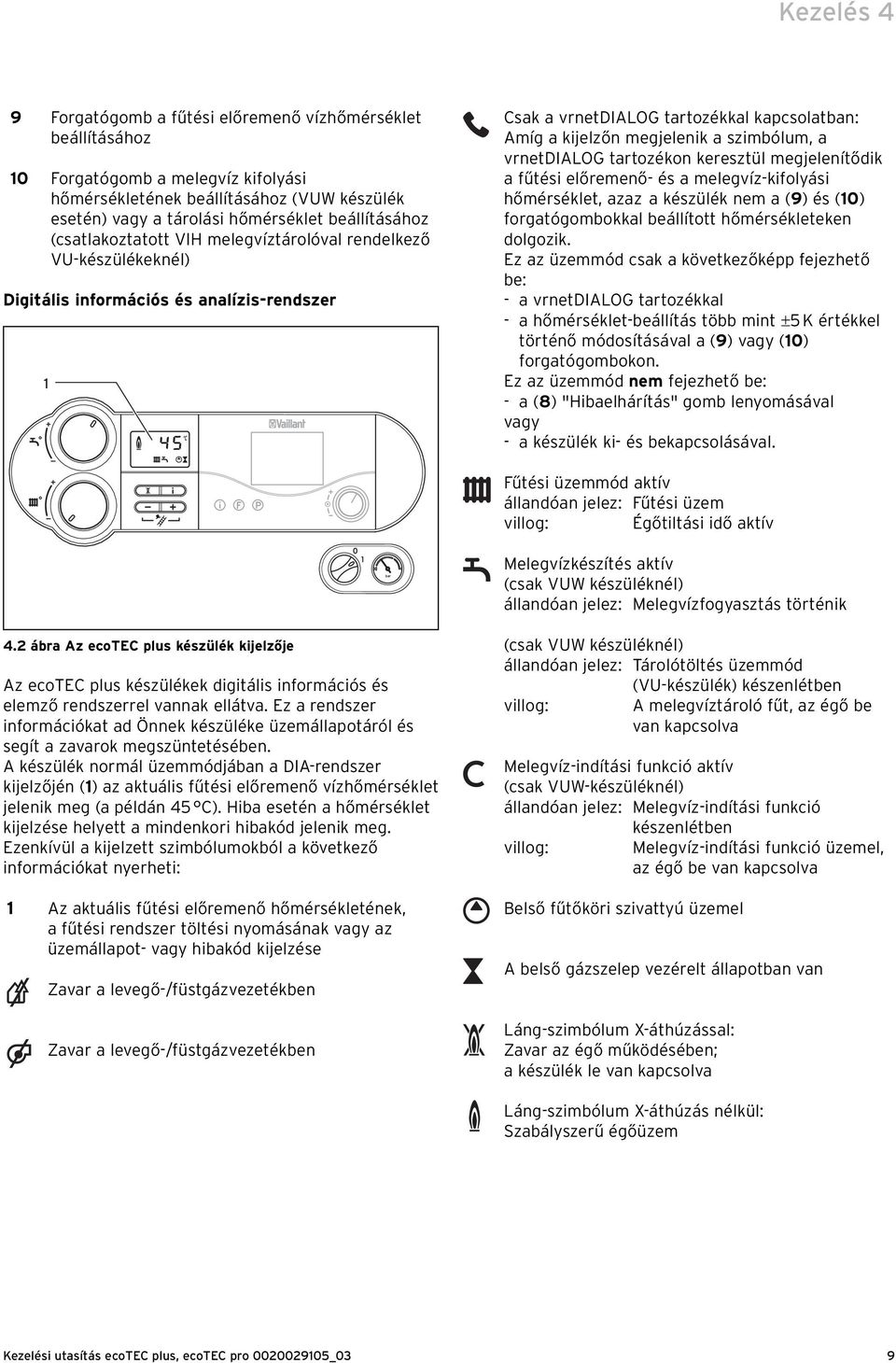 szimbólum, a vrnetdialog tartozékon keresztül megjelenítődik a fűtési előremenő- és a melegvíz-kifolyási hőmérséklet, azaz a készülék nem a (9) és (0) forgatógombokkal beállított hőmérsékleteken