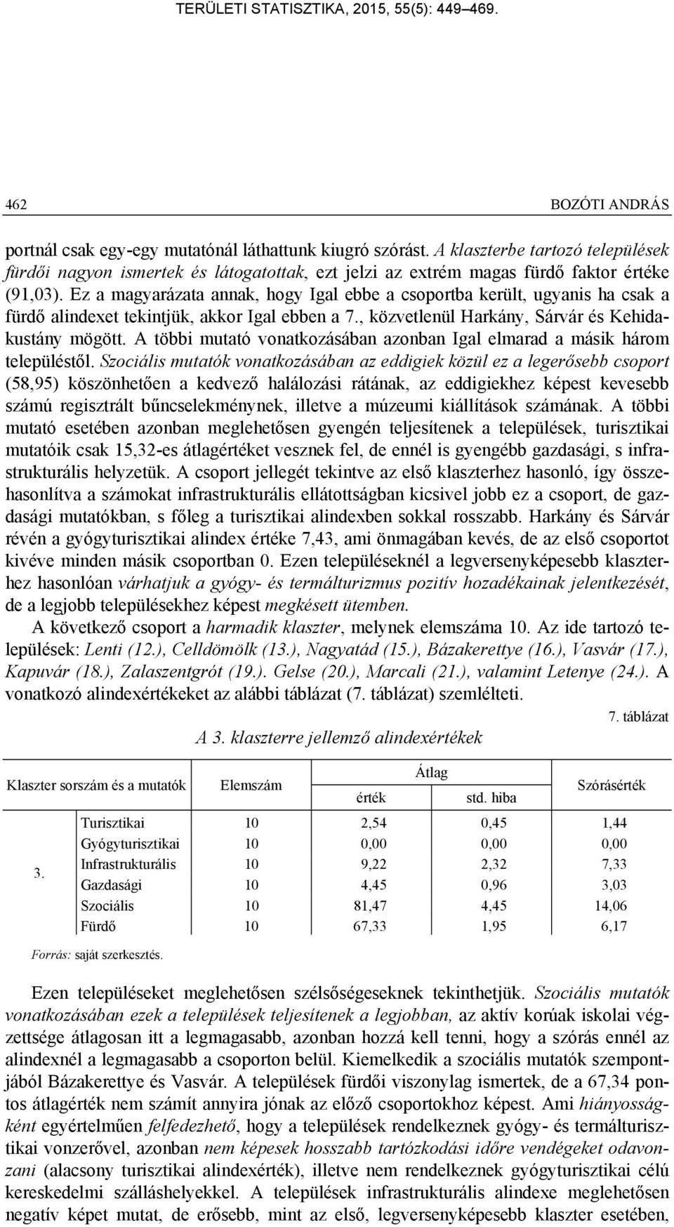 Ez a magyarázata annak, hogy Igal ebbe a csoportba került, ugyanis ha csak a fürdő alindexet tekintjük, akkor Igal ebben a 7., közvetlenül Harkány, Sárvár és Kehidakustány mögött.