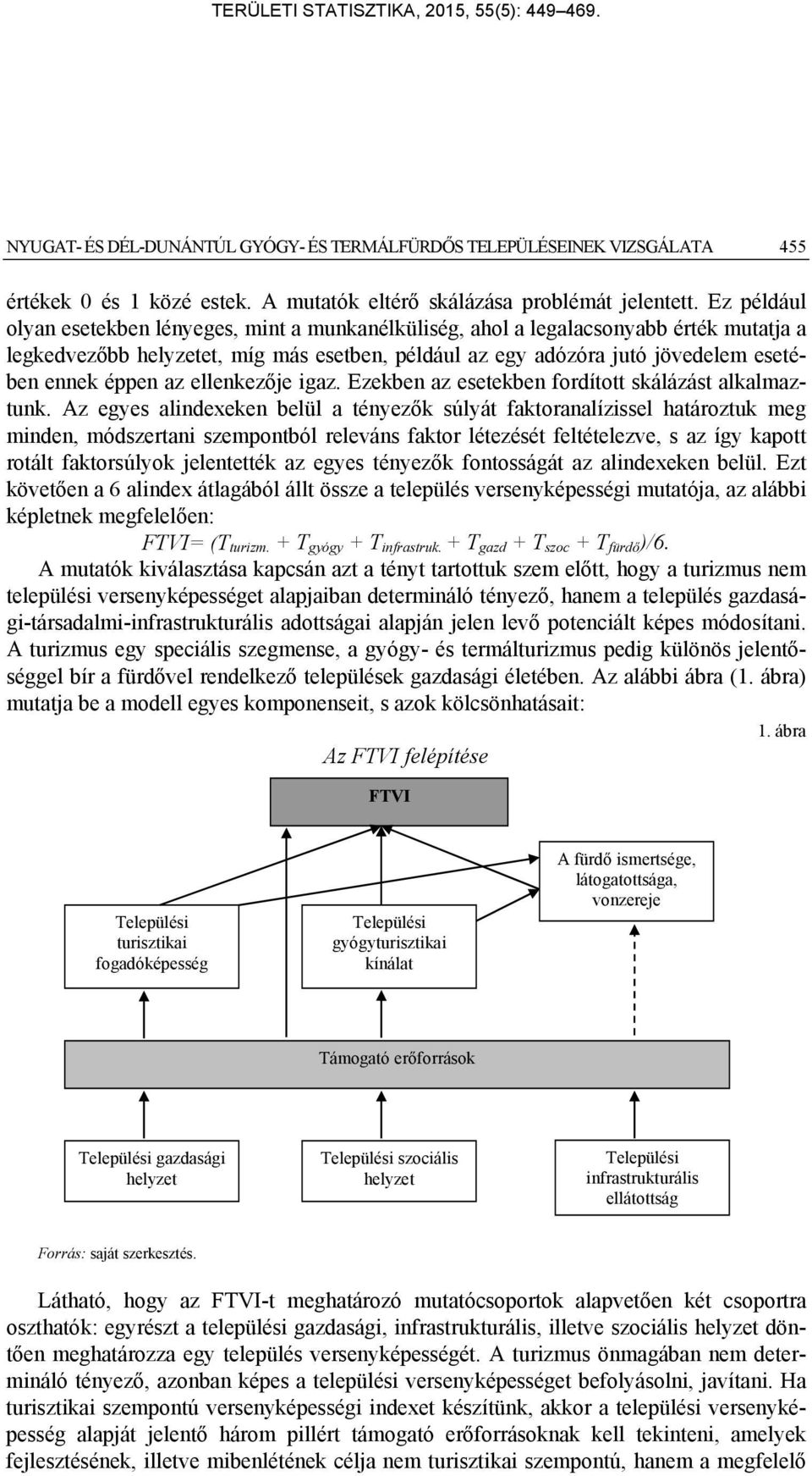 az ellenkezője igaz. Ezekben az esetekben fordított skálázást alkalmaztunk.