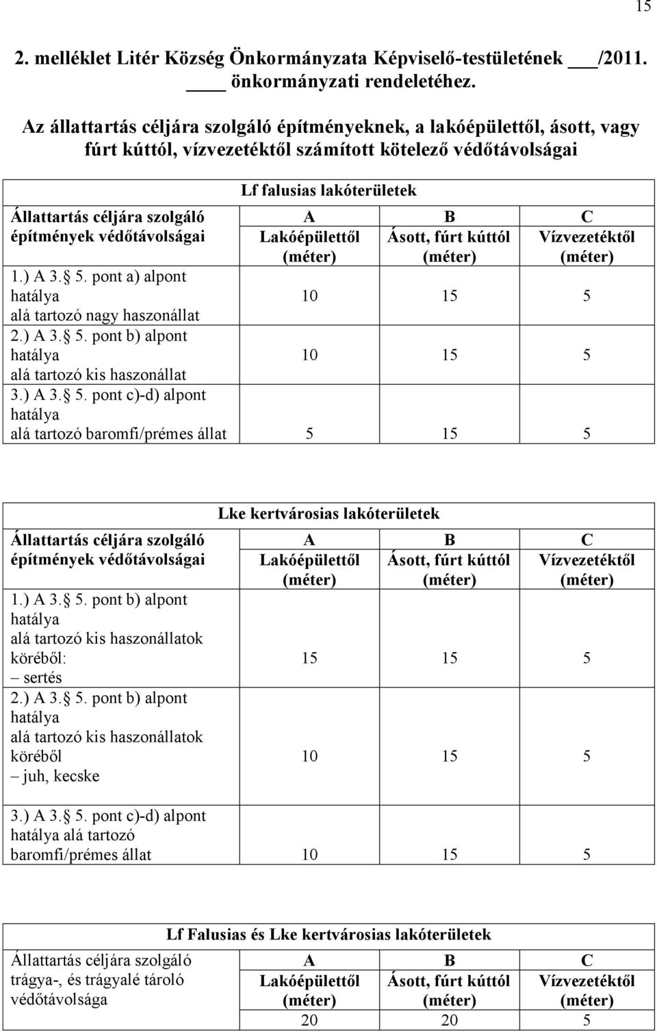 5. pont a) alpont hatálya alá tartozó nagy haszonállat 2.) A 3. 5.