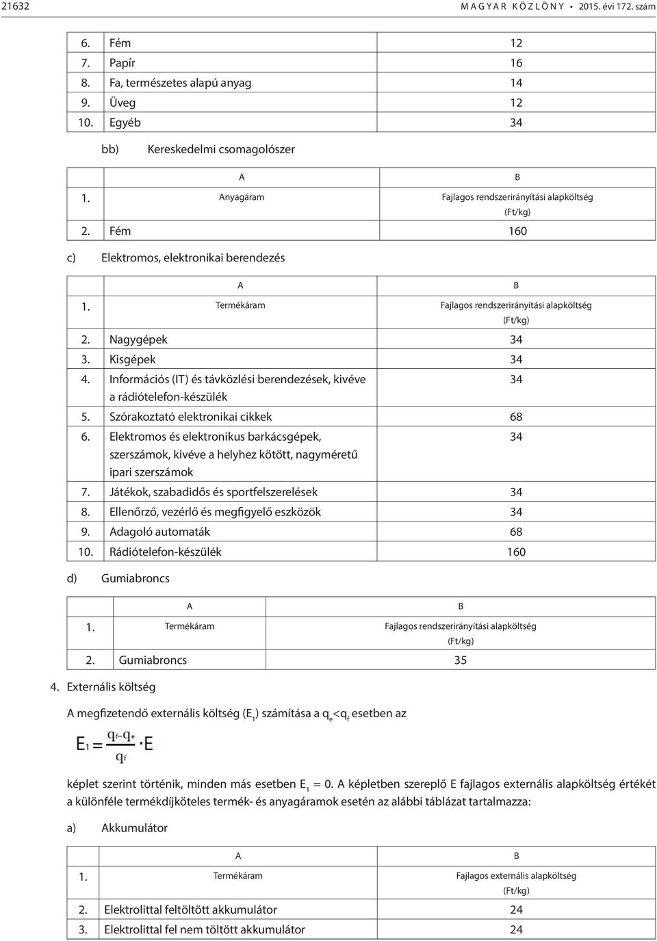 Információs (IT) és távközlési berendezések, kivéve a rádiótelefon-készülék 5. Szórakoztató elektronikai cikkek 68 6.