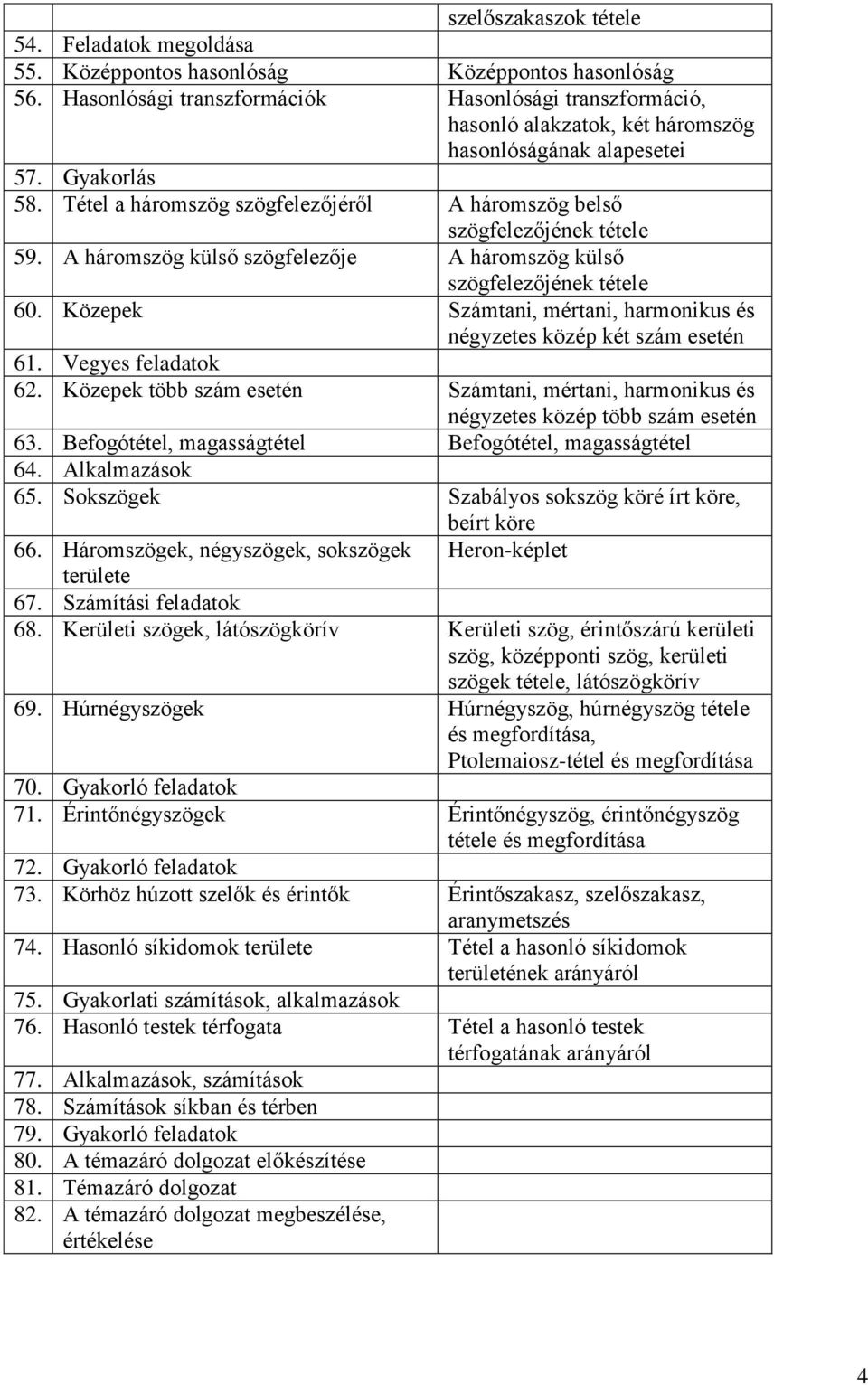 Tétel a háromszög szögfelezőjéről A háromszög belső szögfelezőjének tétele 59. A háromszög külső szögfelezője A háromszög külső szögfelezőjének tétele 60.