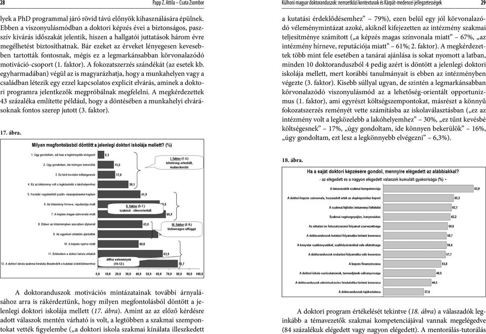 Bár ezeket az érveket lényegesen kevesebben tartották fontosnak, mégis ez a legmarkánsabban körvonalazódó motiváció-csoport (1. faktor). A fokozatszerzés szándékát (az esetek kb.