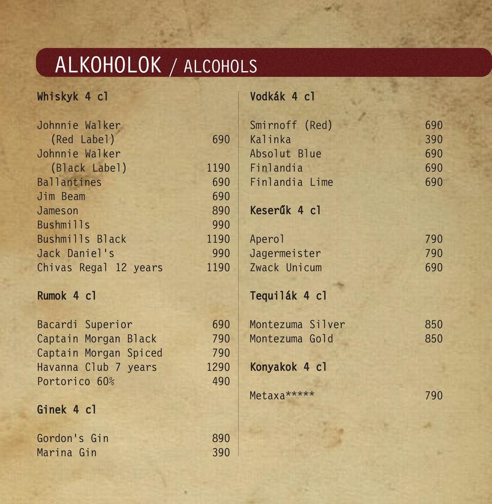 Havanna Club 7 years 1290 Portorico 60% 490 Ginek 4 cl Vodkák 4 cl Smirnoff (Red) 690 Kalinka 390 Absolut Blue 690 Finlandia 690 Finlandia Lime 690 Keserûk