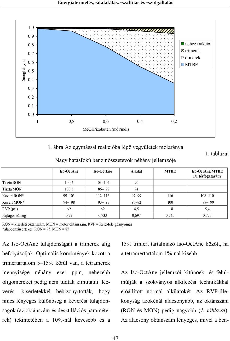 táblázat Iso-OctAne Iso-OctEne Alkilát MTBE Iso-OctAne/MTBE 1/1 térfogatarány Tiszta RON 100,2 103 104 90 Tiszta MON 100,3 86 97 94 Kevert RON* 99 103 112 116 97 99 116 108 110 Kevert MON* 94 98 93