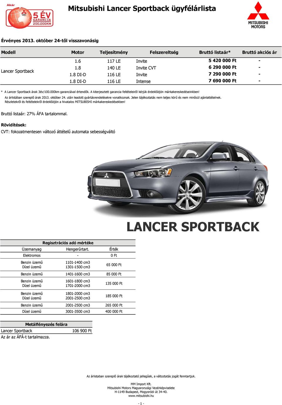 8 DI-D 116 LE Intense 7 690 000 Ft - * A Lancer Sportback árak 3év/100.000km garanciával értendők.