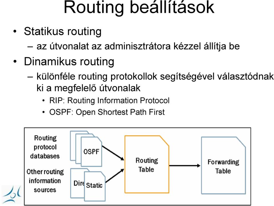 routing protokollok segítségével választódnak ki a megfelelő