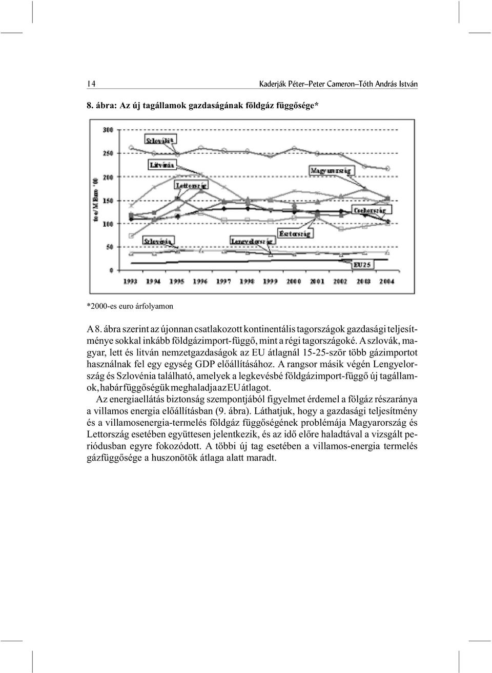 Aszlovák, magyar, lett és litván nemzetgazdaságok az EU átlagnál 15-25-ször több gázimportot használnak fel egy egység GDP elõállításához.
