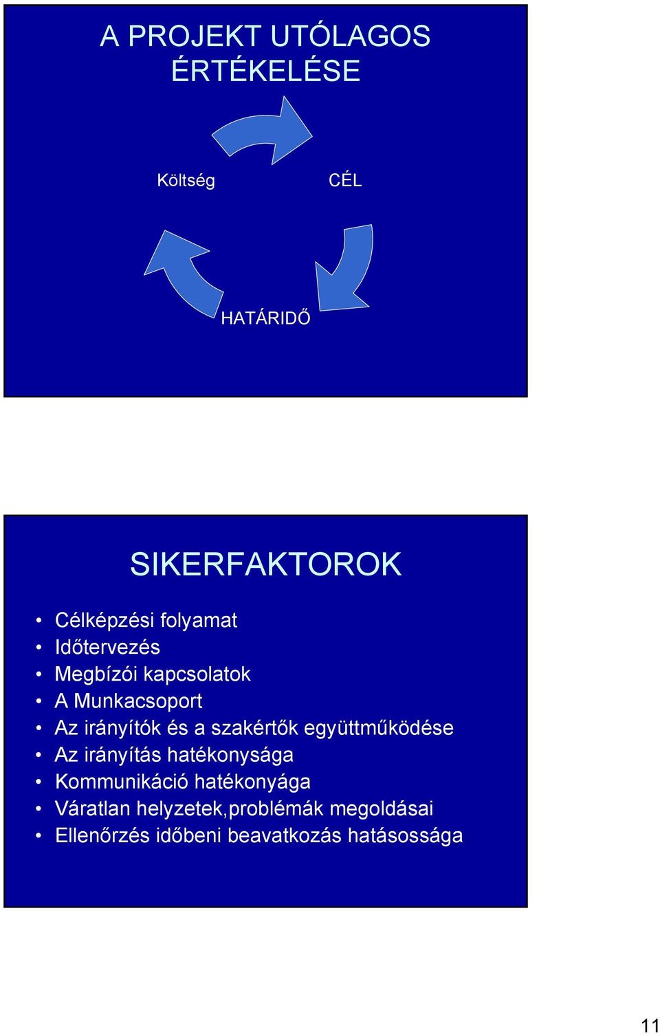 szakértők együttműködése Az irányítás hatékonysága Kommunikáció hatékonyága