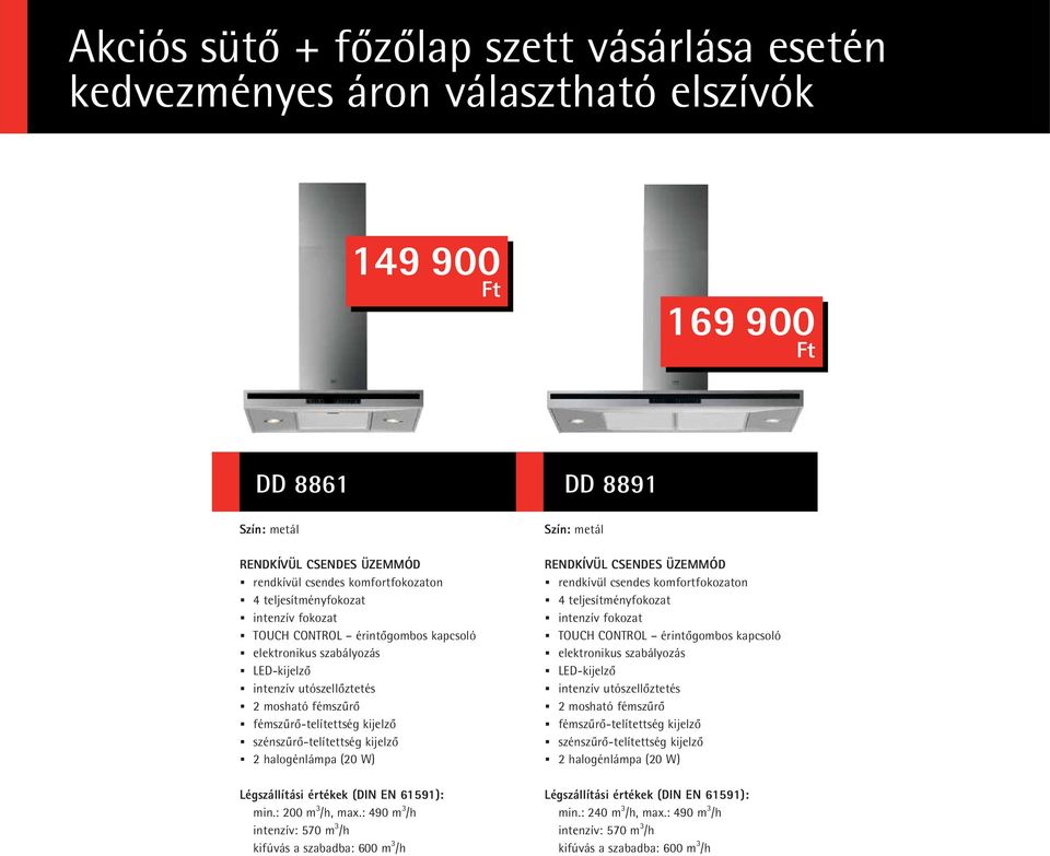 szénszûrô-telítettség kijelzô 2 halogénlámpa (20 W) Légszállítási értékek (DIN EN 61591): min.: 200 m 3 /h, max.