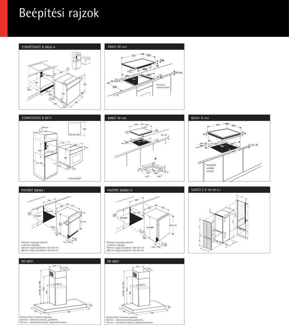 magasságú lábaknál a lábazati magasság: 820 mm magas készüléknél: 100-170 mm 880 mm magas készüléknél: 160-230 mm DD 8891 DD 8861 Fôzôlap feletti minimális magasság: 650 mm elektromos