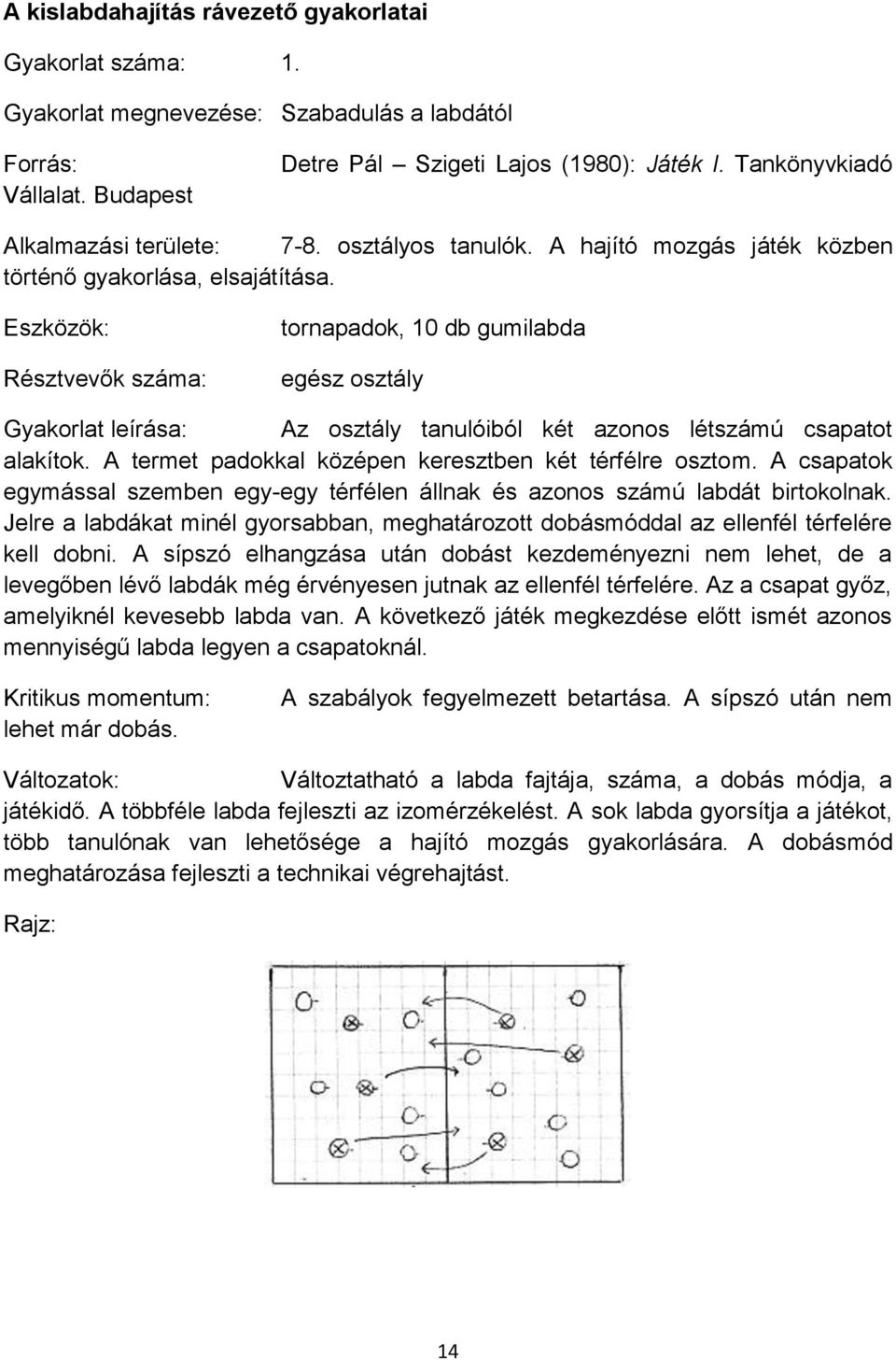 tornapadok, 10 db gumilabda Gyakorlat leírása: Az osztály tanulóiból két azonos létszámú csapatot alakítok. A termet padokkal középen keresztben két térfélre osztom.